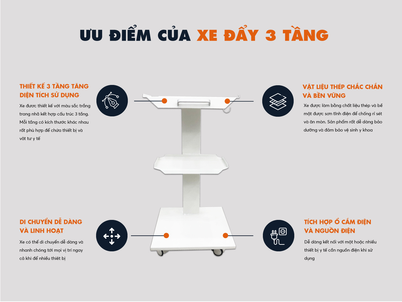Chức năng của xe đẩy nha khoa 3 tầng