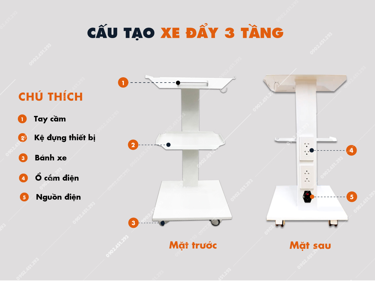 Cấu tạo xe đẩy nha khoa 3 tầng